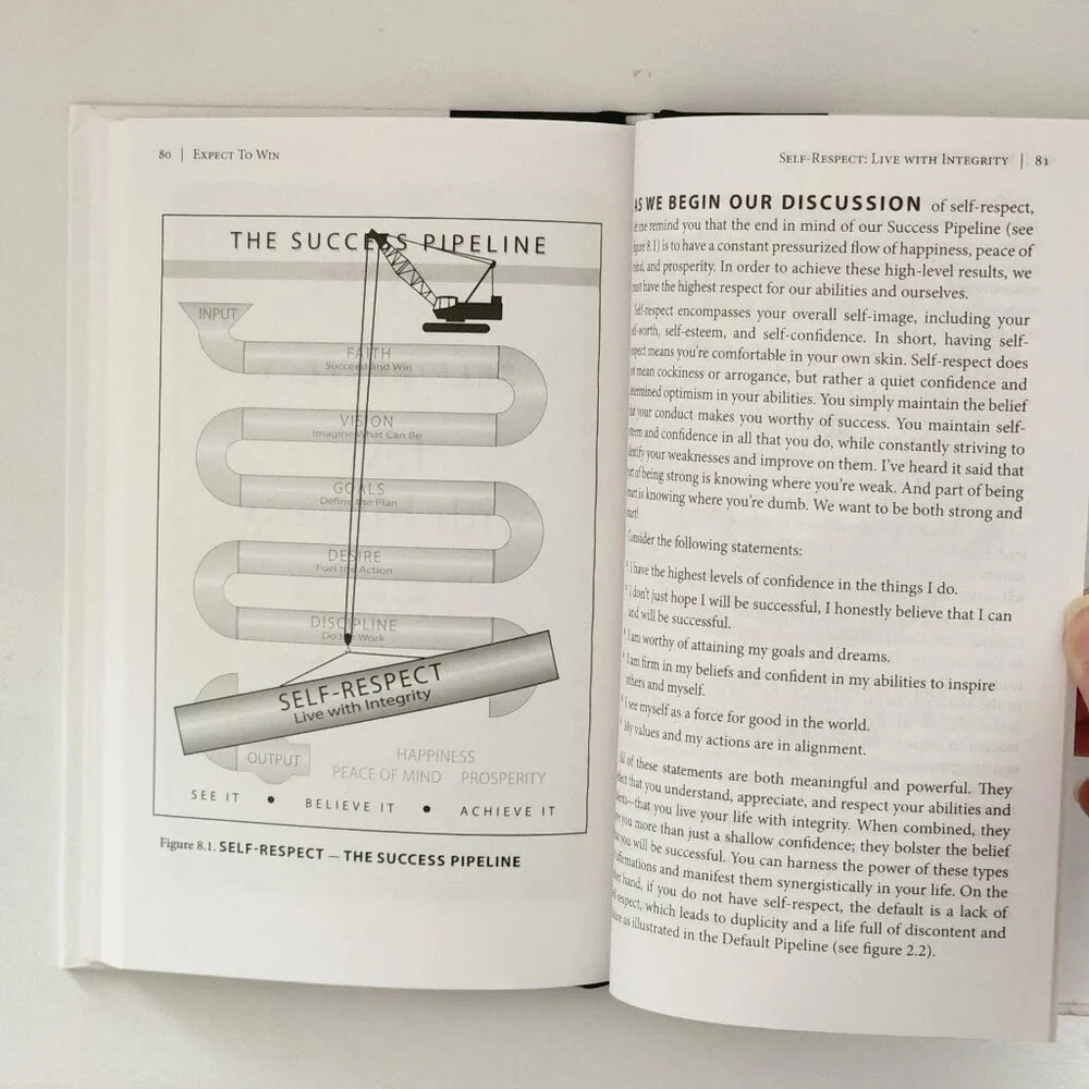 Fresh Air: Trading Stale Spiritual Obligation for a Relationship w/God by Hodges